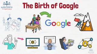 The Birth of Google From Dorm Room Dream to Digital Empire  From A Business Professor [upl. by Bel]