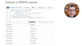 Basic Graph Patterns in SPARQL [upl. by Eiramyelhsa730]