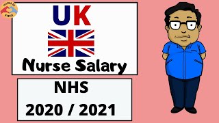 NEW 2020 UK Nurse Salary NHS NHS agenda for change 20202021 changes [upl. by Leanora]