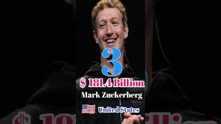 Top 5 richest person in the World  top5 shorts richest [upl. by Ahsaetal]