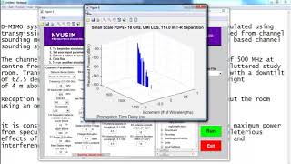 Path Loss Model in Wireless Communication Projects [upl. by Ellek]