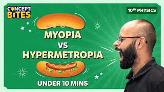 Myopia vs Hypermetropia  human eye and the colourful world  Class 10  BYJUS [upl. by Trahern452]