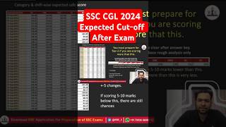 SSC CGL 2024 Expected Cut Off by Shubham Sir🔥🔥 SSC CGL 2024 Safe Score ssc trending shorts rbe [upl. by Marley970]