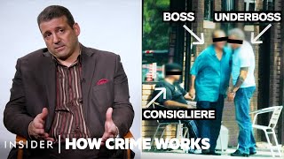 How The New York Mafia Actually Works  How Crime Works  Insider [upl. by Qiratla]