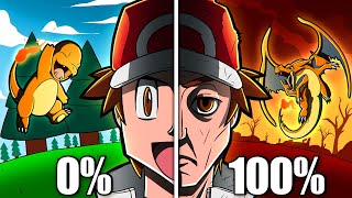 I 100d Pokemon Radical Red Heres What Happened [upl. by Ynaffat]