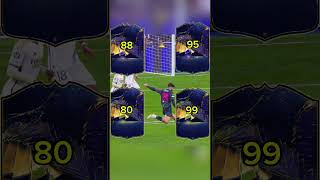 Choose ur own fifa card [upl. by Einberger360]