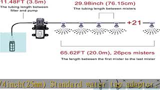 Mornajina Outdoor Misting Cooling System with Pump Kit 656FT20M Misting Line with Filter 26 Br [upl. by Keviv]