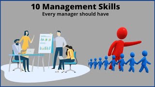 Introduction to Management A Look Into the Management Process [upl. by Natanoj]