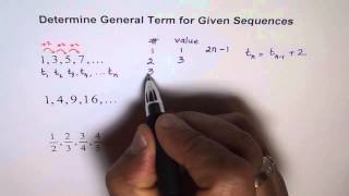 Find General Term of Infinite Sequence MCR3 Grade 11 [upl. by Oskar228]