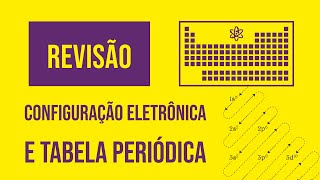 Configuração Eletrônica e Tabela Periódica  Revisão [upl. by Stelle]