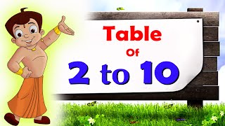 Learn Multiplication Tables 2 to 10  Table 2 to 10  Kiddo Study [upl. by Terle]