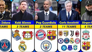 Exploring Famous Managers and the Multitude of Teams Theyve Trained [upl. by Novak296]