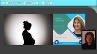 1 Introducción  Diabetes gestacional [upl. by Latsyrd]