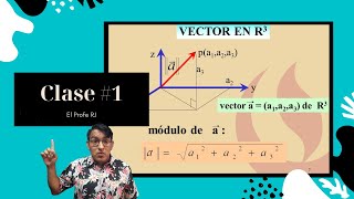 Vectores en R3 y Rectas en R3  Clase 1 Introducción [upl. by Gran]