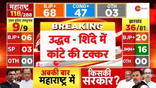 Maharashtra Assembly Election Result 2024 शिंदे  उद्धव में फंस गया पेंच  Shinde Vs Uddhav  MVA [upl. by Aivato]