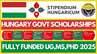 How to Apply For Hungary Government Stipendium Hungaricum Scholarships 2025 Undergraduate MS Phd [upl. by Cornall327]