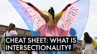 Cheat Sheet What Is Intersectionality [upl. by Reprah]