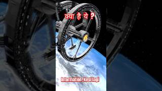 Reflector system shortsystemvideos facts information motivation video factshorts ytshorts [upl. by Nojram]