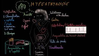 Hyperthyroïdie Docteur Synapse [upl. by Ty]