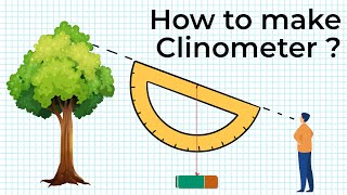 How to make a Clinometer  Application of Trigonometry  Class 9 amp 10  Letstute CBSE [upl. by Kettie598]