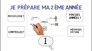 JE PREPARE MA 2EME ANNEE Médecine 1  méthode détude  astuces modules  livres  contrôles [upl. by Zamora]