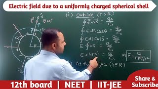 19 Electric field due to a uniformly charged spherical shell  Class 12th cbse [upl. by Gyimah752]