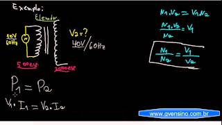 Aula 21  Transformadores  De onde vem o aumento de tensão [upl. by Dixon]
