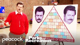 Ron but he gets progressively more Ron  Parks and Recreation [upl. by Selbbep230]