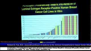 SABCS2012PK1 Judy C Boughey Rochester USA [upl. by Enyaz]