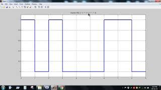 Study of UNRZ URZ Polar RZ Manchester Line Coding Technique using MATLAB 05 Exp on Digital Comm [upl. by Nylinnej406]