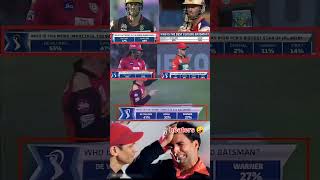 Ab de Villiers heaters 🤪🤪😂 [upl. by Dnalerb]