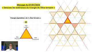 Reconnecter lhumanité à lunivers avec Michel étilé [upl. by Lanza]