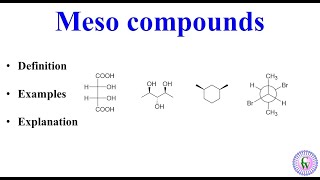 Meso compounds [upl. by Sender]