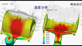 high pressure die casting simulation HPDC ProCast 003 [upl. by Fairman767]