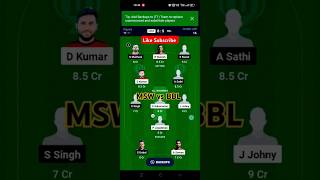 MSW vs BBL MSW vs BBL Dream11 PredictionMSW vs BBL Dream11TeamMSW vs BBL Match 21 ECS T10 Malta [upl. by Cosenza253]