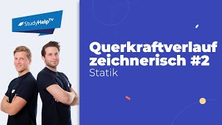 Querkraftverlauf zeichnerisch bestimmen 2 Technische Mechanik StudyHelp [upl. by Goldenberg]