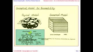 Development of a SemiEmpirical Concept of Permeability Darcys Law Petrophysical Lecture3 [upl. by Llennoc]