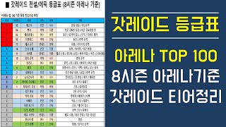 갓레이드 8시즌 갓레이드 등급표 아레나 TOP 100 8시즌 아레나기준 갓레이드 티어정리 [upl. by Bicknell]