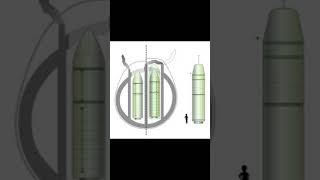 Quelles sont les sousmarins les plus puissants du monde  sousmarin tech military [upl. by Iran325]