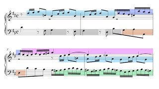 Bach Sinfonia 3 in D Major BWV 789 Musical Analysis [upl. by Max185]