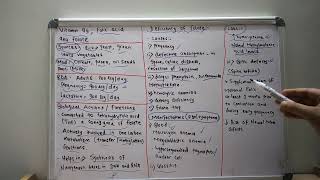 Vitamin B9  Folate  USMLE step 1  Lecture 9 [upl. by Valeta611]