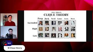 Keith Woods and Paul Town discuss Clique Theory [upl. by Katzman599]