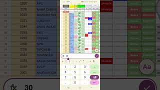 Lets try TADAWUL Auto update stock selection google spreadsheet for Tadawul Market [upl. by Gillman773]