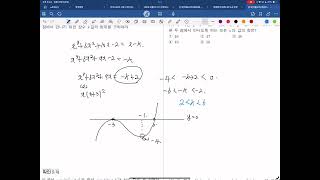 마플교과서 수2  도함수활용2 방정식과 실근의 개수 [upl. by Amaerd]