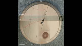 Do Sundials Work Like Clocks Timelapse videos of shadows [upl. by Ahselyt]