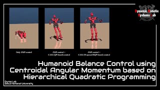 IROS Humanoid Balance Control using Centroidal Angular Momentum based on HQP [upl. by Initirb969]