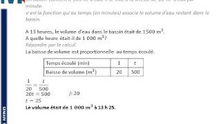 3ème  FONCTIONS AFFINES  Proportionnalité des accroissements [upl. by Marlo]