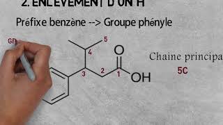 CHIMIE ORGANIQUE  COMMENT NOMMER LES COMPOSéS AROMATIQUES [upl. by Ecertak]