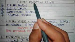 Colloidal dispersions  Optical properties of colloids  physical pharmaceutics 2 b pharmacy [upl. by Gingras818]