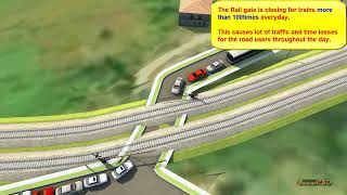 Proposed Alternative for AB 29 Road Rail Crossing At Mirigama Sri Lanka [upl. by Olinde996]